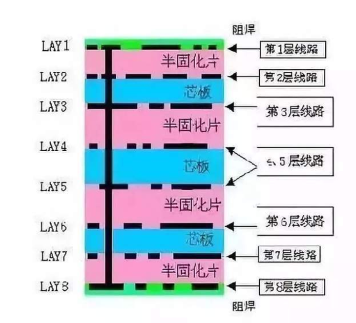 1653957990206732.png image.png